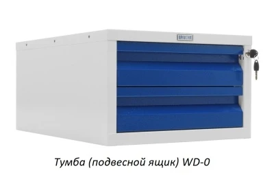 Верстак Практик Expert WTS200.F2/F2/F2.221